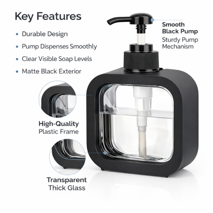 Soap Dispenser Set of 2 | Refillable Liquid Pump Bottles | Modern Design for Kitchen & Bathroom